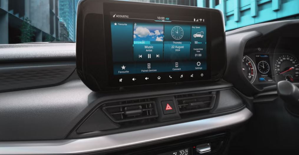Multi Information Display